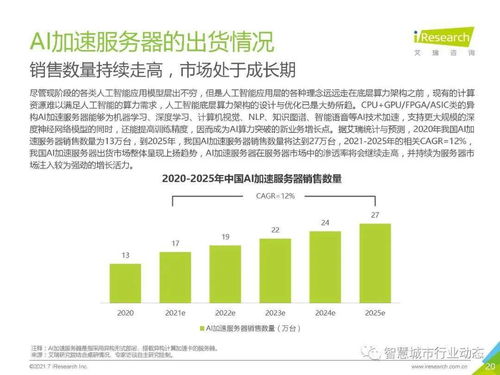 2021年中國人工智能基礎(chǔ)層行業(yè)報(bào)告 基礎(chǔ)軟件開發(fā)與創(chuàng)新驅(qū)動(dòng)