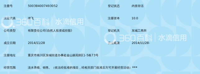 重慶市南川區(qū)謝飛水產品